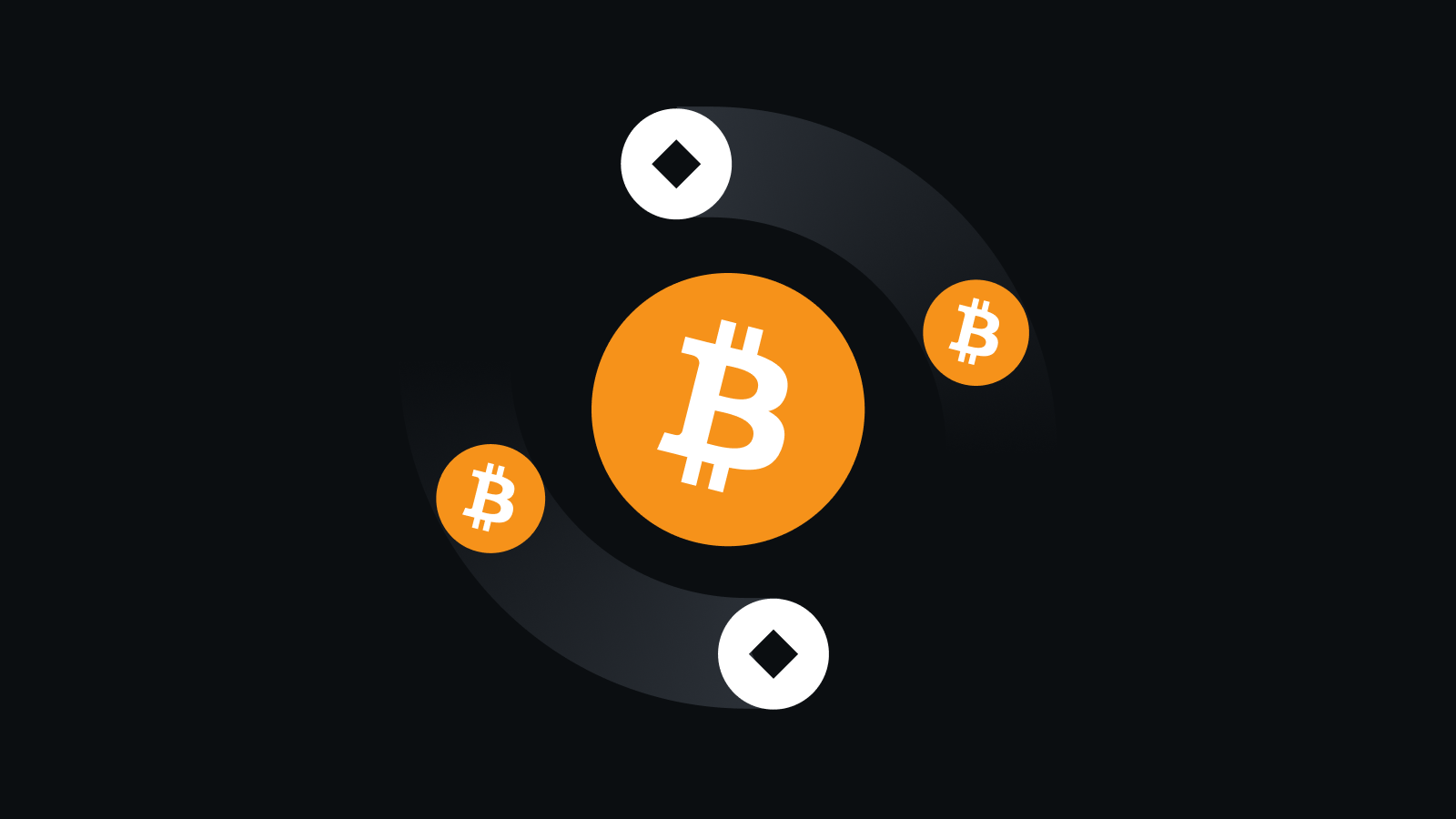 合规风控 强强护航